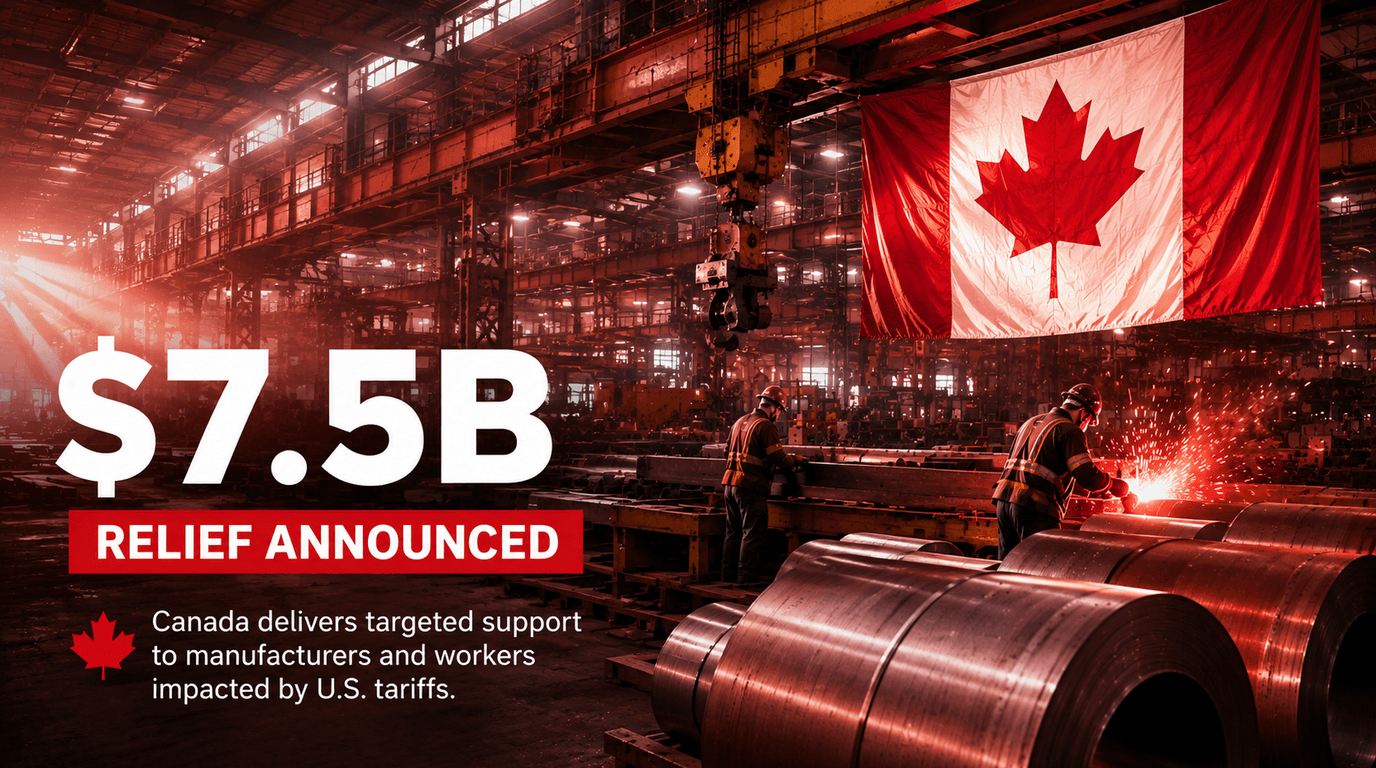 Canada’s $7.5B Tariff Relief Package: The Grant Cap Just Tripled to $3M